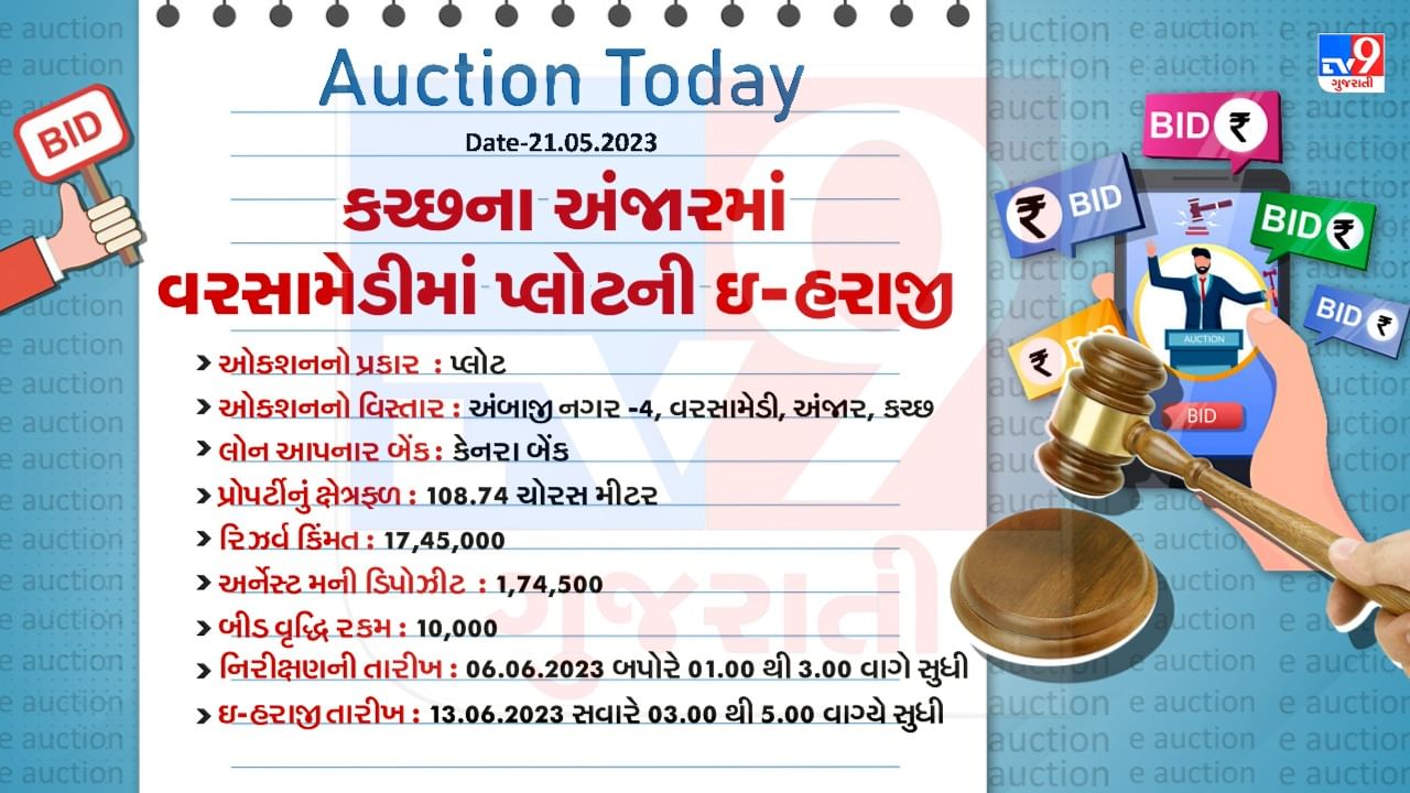 Gujarat Kutch E Auction Detail