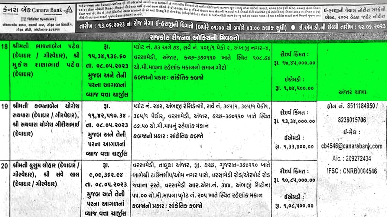 Gujarat Kutch E Auction Paper Cutting