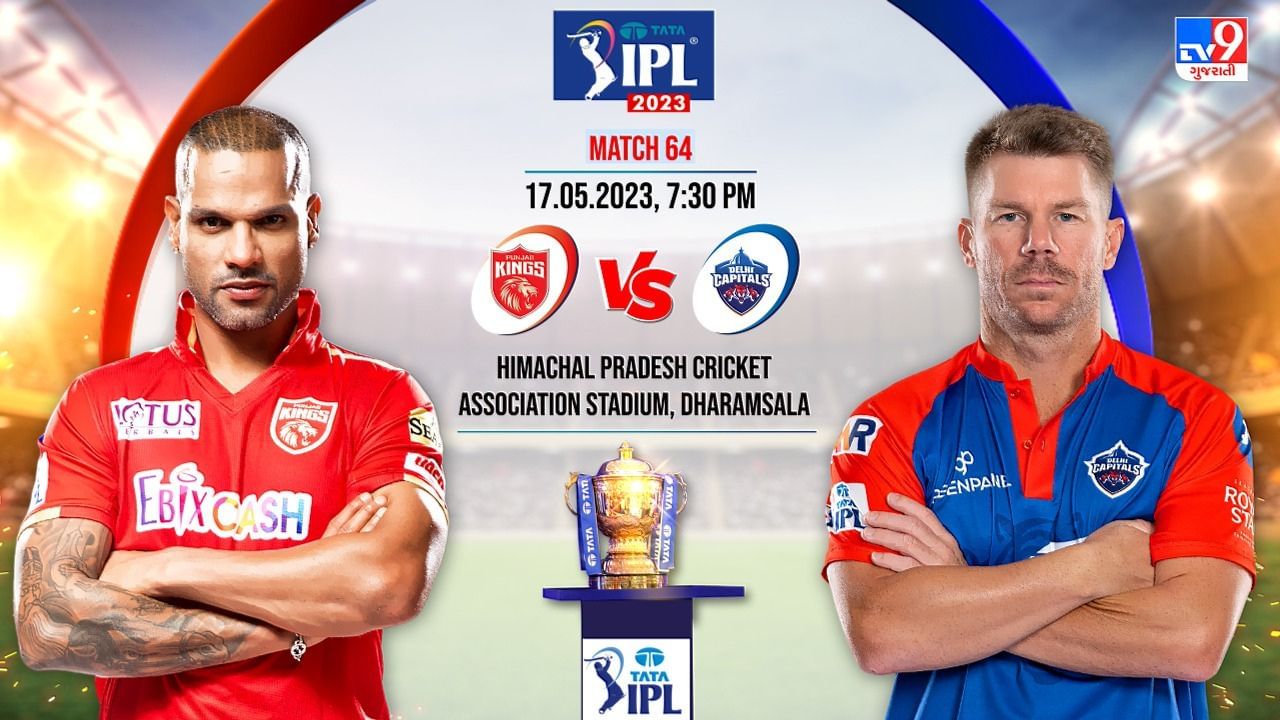 Ipl 2023 Pbks Vs Dc Highlights પંજાબ કિંગ્સની 15 રનથી હાર લિવિંગસ્ટનની 94 રનની ઈનિંગ નકામી ગઈ 5044