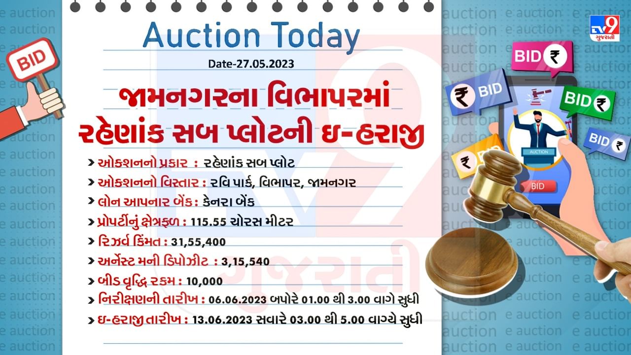 Jamnagar E Auction Detail