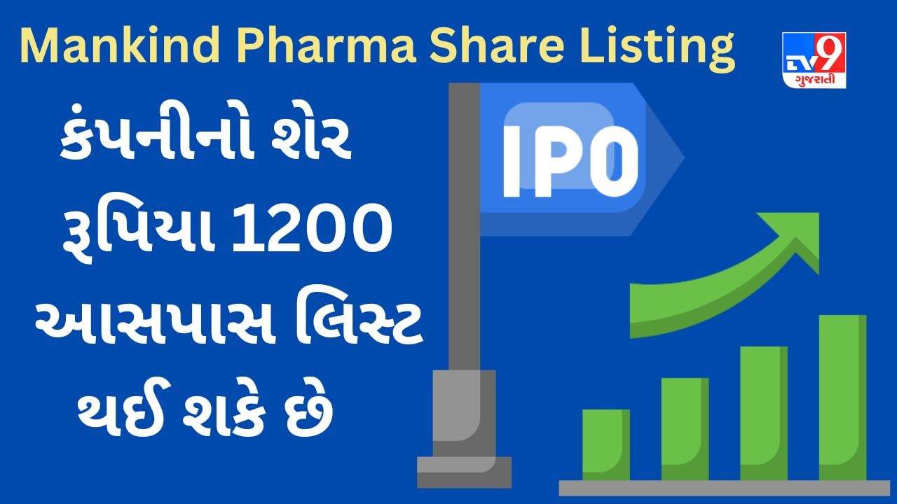 Mankind Pharma Share Listing : ગ્રે માર્કેટમાં મજબૂત સ્થિતિ સાથે શેર 10% વધારા સાથે લિસ્ટ થઈ શકે છે