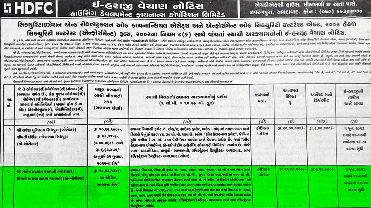 Sanand Godhavi E Auction Paper Cutting
