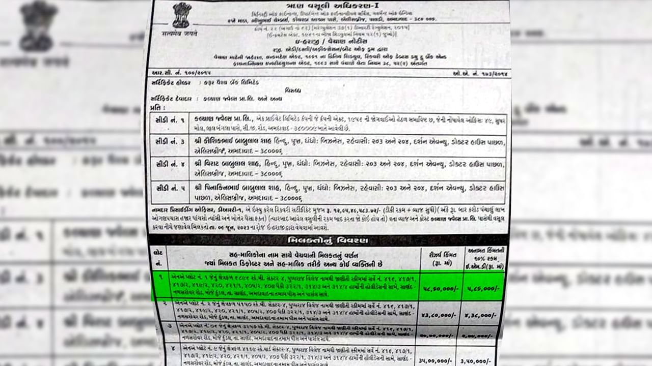 Sanand Kundal E Auction Paper Cutting