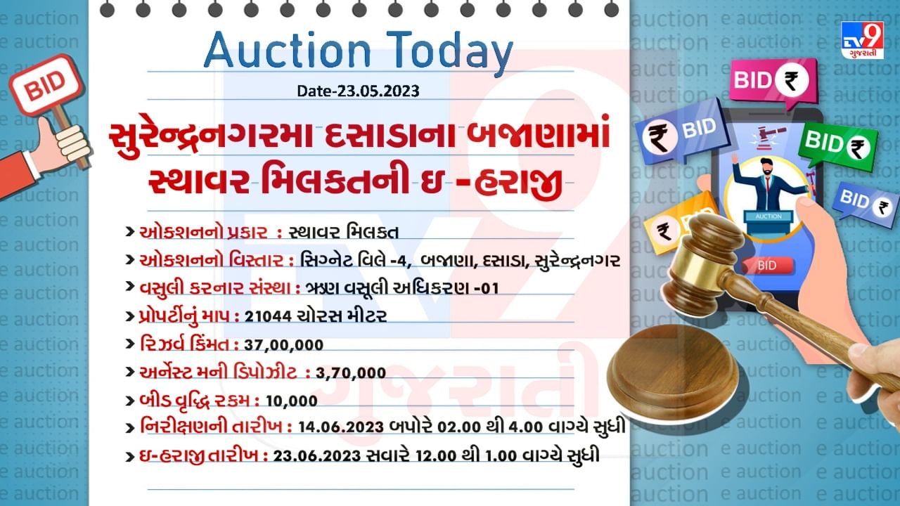 Surendranagar Dasada E Auction Detail