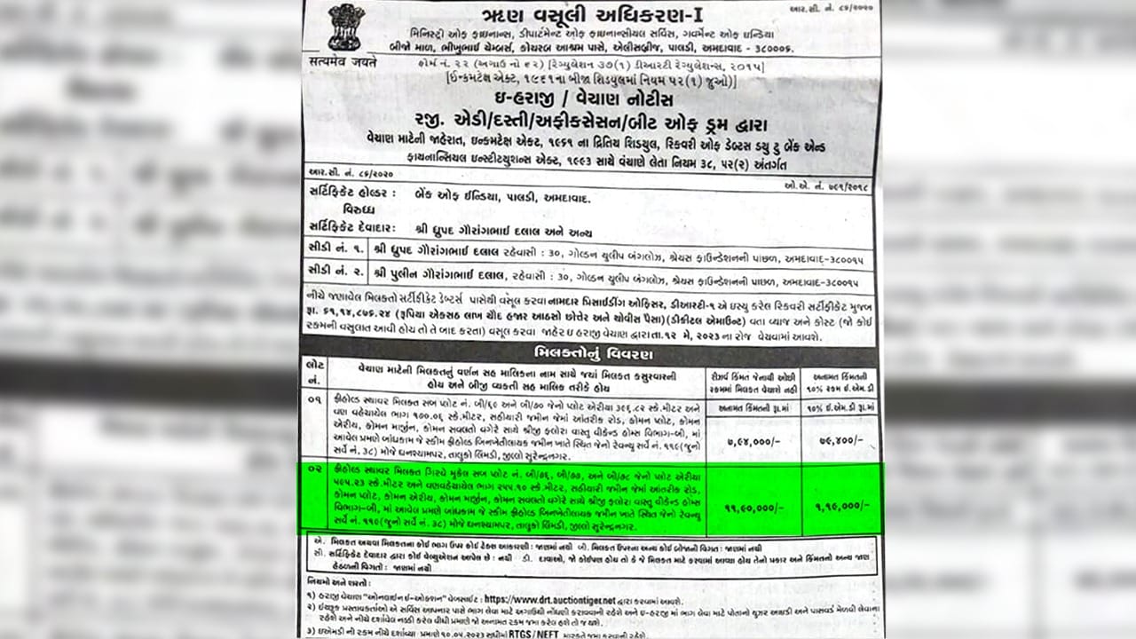 Surendranagar Limdi E Auction Paper Cutting