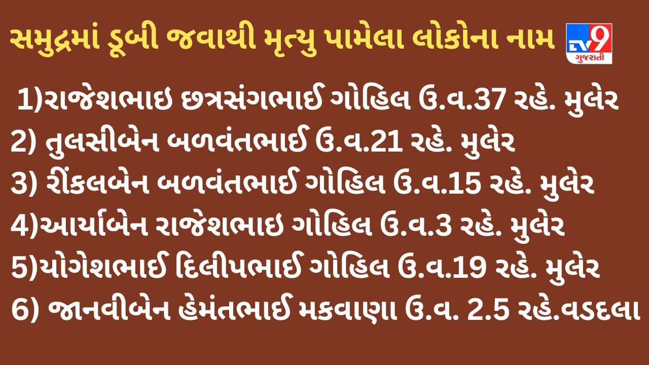 સમુદ્રમાં ડૂબી જવાની ઘટનામાં મૃત્યુ પામેલા કમભાગીઓના નામ આ મુજબ છે