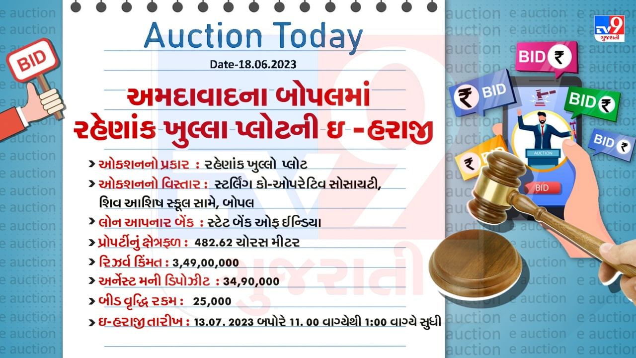 Ahmedabad Bopal Plot E Auction Detail