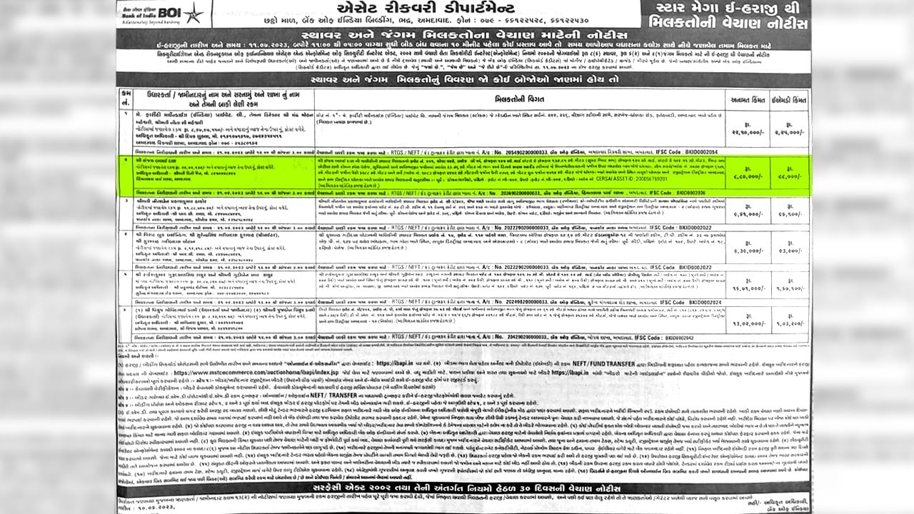 Ahmedabad Dholka E Auction Paper Cutting