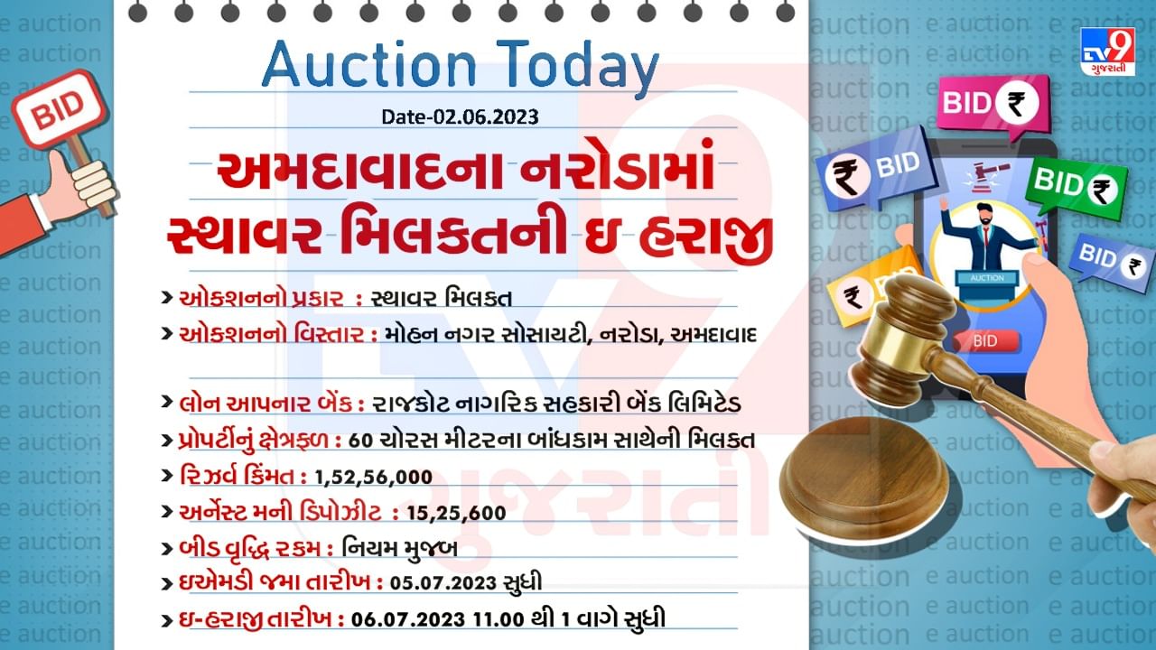 Ahmedabad Naroda E Auction