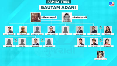 ઉદ્યોગપતિ ગૌતમ અદાણીના પરિવારમાં છે લગ્નનો માહોલ, જાણો પરિવારમાં કોણ કોણ છે