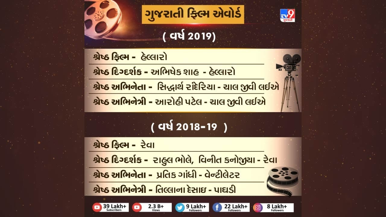 Gujarati Film Award 01