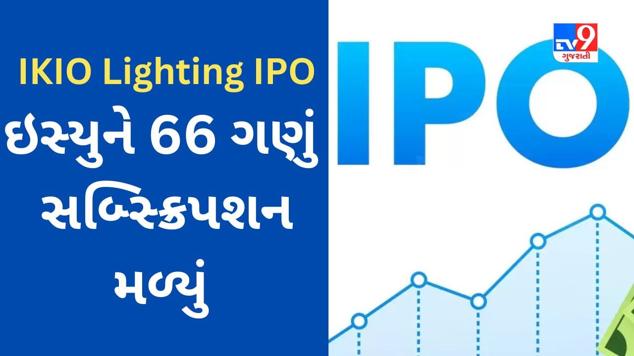 IKIO Lighting IPO : આ કંપનીના IPO ને જબરદસ્ત પ્રતિસાદ મળ્યો, જાણો કેટલું સબ્સ્ક્રિપશન મળ્યું?