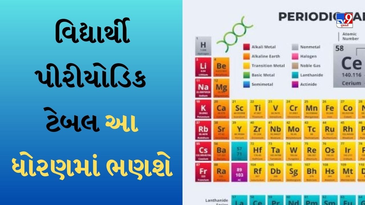 NCERT Book News : પુસ્તકોમાંથી પીરીયોડિક ટેબલ હટાવવામાં આવ્યું નથી, હવે ધોરણ-11ના વિદ્યાર્થીઓ કરશે અભ્યાસ