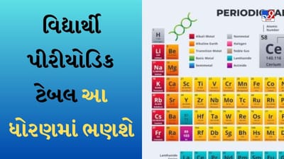 NCERT Book News : પુસ્તકોમાંથી પીરીયોડિક ટેબલ હટાવવામાં આવ્યું નથી, હવે ધોરણ-11ના વિદ્યાર્થીઓ કરશે અભ્યાસ