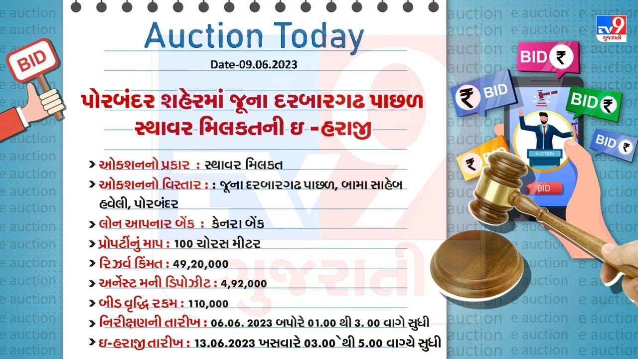 Porbandar E Auction Detail