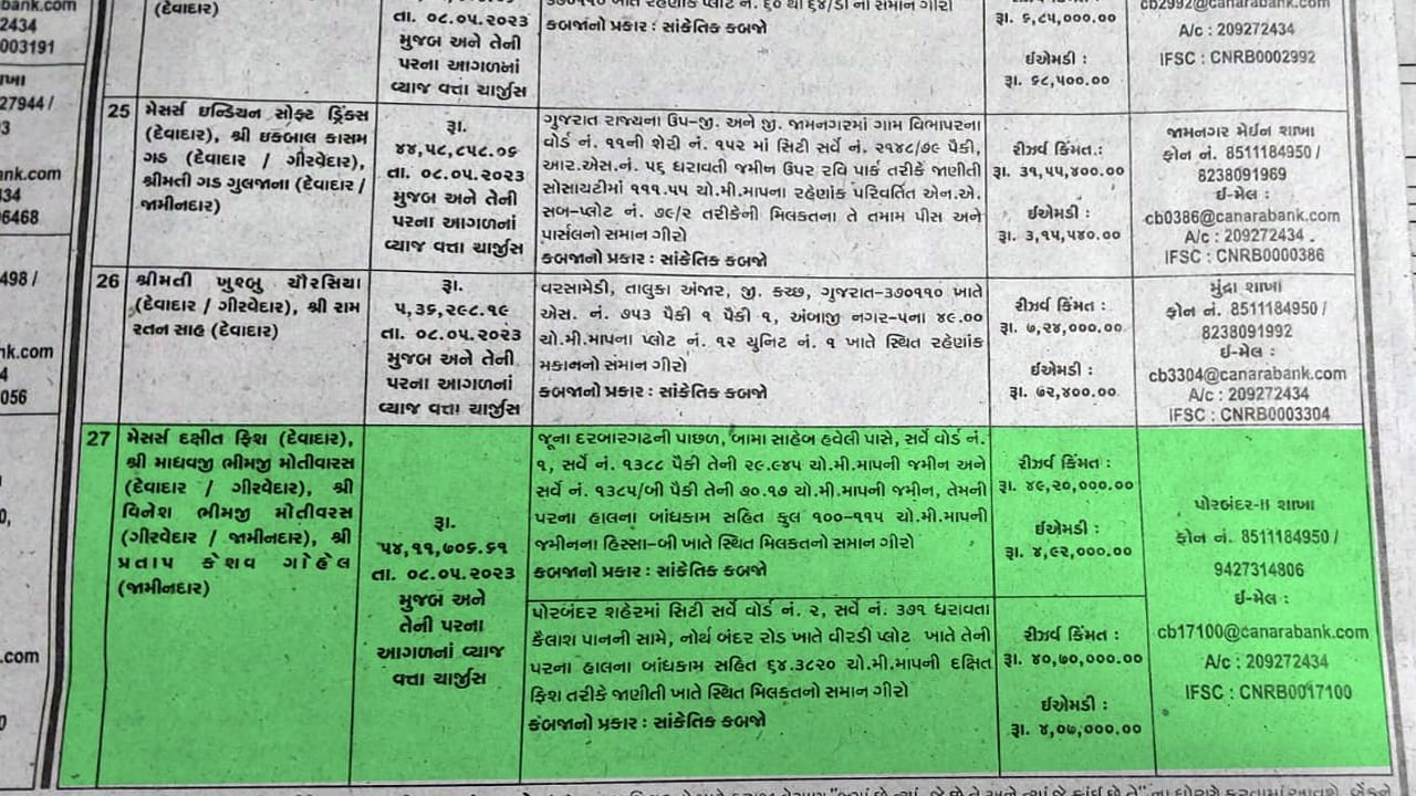 Porbandar E Auction Paper Cutting