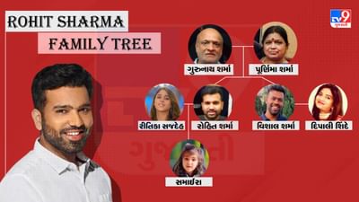2 બાળકોનો પિતા છે રોહિત શર્મા, જાણો પરિવારમાં કોણ કોણ છે