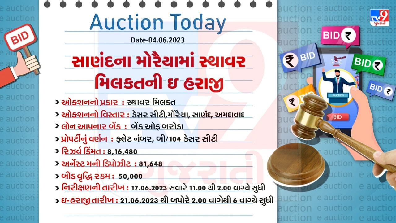 Sanand Moraiya E Auction Detail