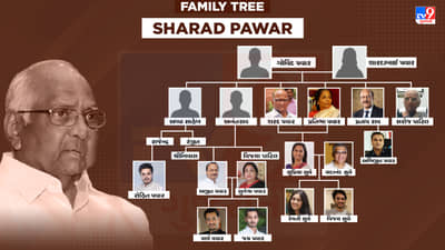 Sharad Pawar Family Tree :  રાજનીતિમાં છે પરિવારની ત્રણ પેઢી, જાણો પવારના પાવરફુલ પરિવાર વિશે