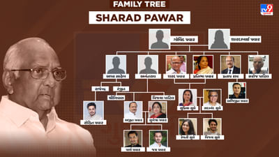 Sharad Pawar Family Tree :  રાજનીતિમાં છે પરિવારની ત્રણ પેઢી, જાણો પવારના 'પાવરફુલ' પરિવાર વિશે