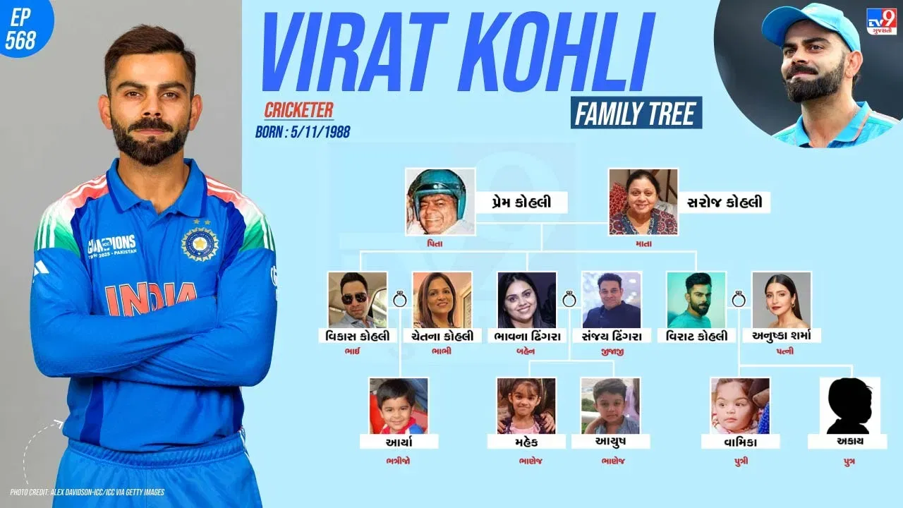 વિરાટ કોહલીએ પંજાબ કિંગ્સના બોલરોસામે અડધી સદી ફટકારી અને ટીમને 4 વિકેટે જીત અપાવી હતી. કોહલીએ 77 રનની શાનદાર ઈનિંગ રમી. આ દરમિયાન કોહલીએ સિઝનની પોતાની પ્રથમ અડધી સદી માત્ર 31 બોલમાં ફટકારી હતી. આઈપીએલ 2024માં સૌથી વધુ રન કરનાર ખેલાડી પણ બન્યો છે.