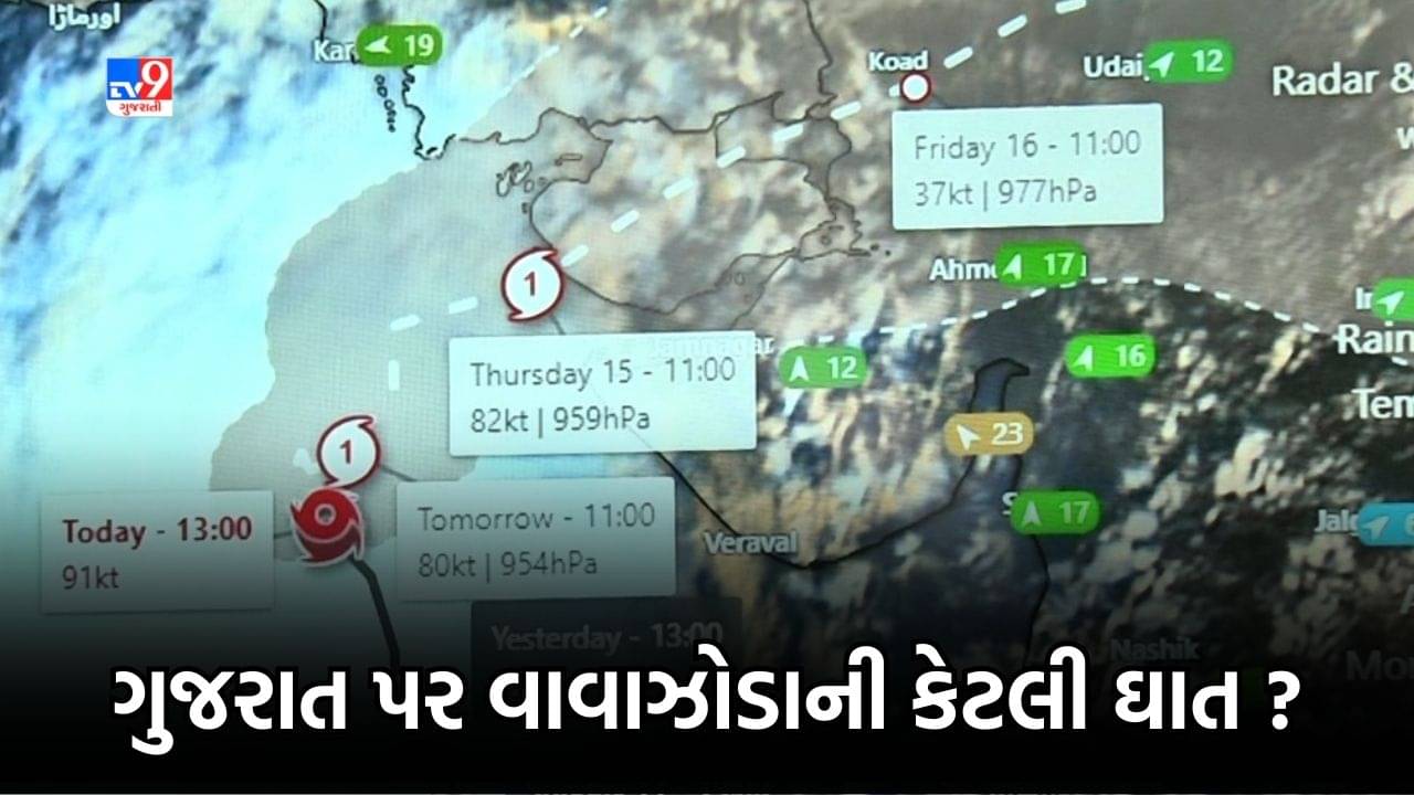 Tv9 Exclusive : આ સંસ્થાઓનું માનીએ તો ગુજરાત પરથી વાવાઝોડાની ‘ઘાત’ ટળશે ! જુઓ Video