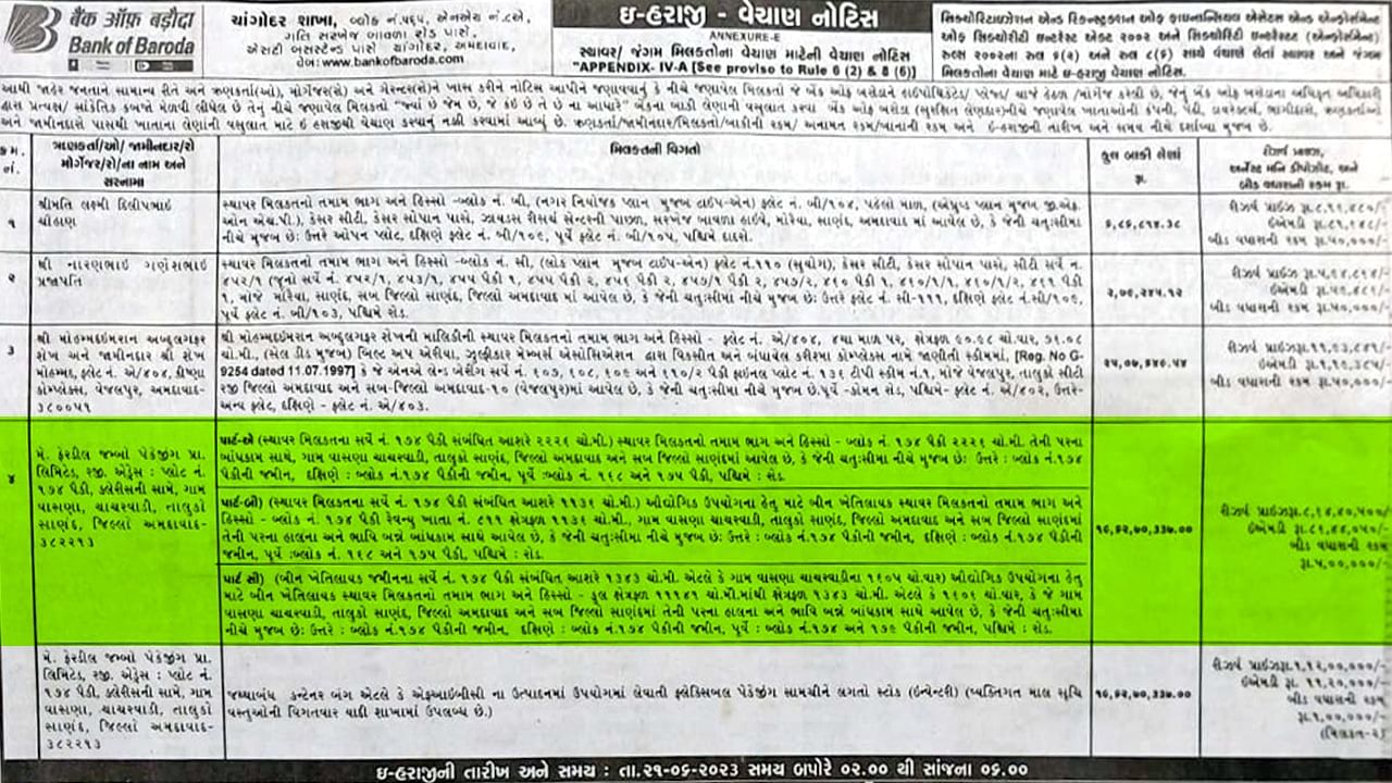 sanand e Auction Paper Cutting