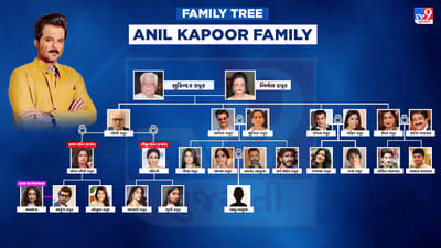 બોલિવુડનો સદાબહાર અભિનેતા અનિલ કપુરની લાઈફ સ્ટાઈલ, લુક અને ફિટ બોડી ભારતના અનેક યુવાનો માટે મોટિવેશનનું કામ કરે છે. જેના માટે તે ખુબ પરસેવો પણ પાડે છે.