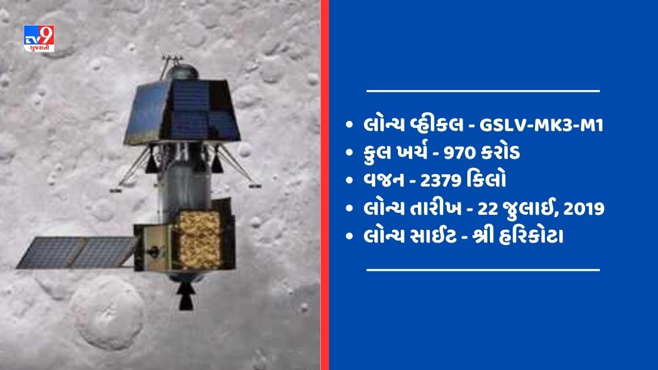 Chandrayaan 2 - ચંદ્રયાન-2 શ્રીહરિકોટા સ્પેસ સેન્ટરથી શરૂ કરીને 15 જુલાઈ 2019ના રોજ લોન્ચ કરવામાં આવ્યું હતું.તેનો ઉદ્દેશ્ય ચંદ્રની સપાટી પર કાયમી રોવર પ્રદાન કરવાનો હતો.ચંદ્રયાન-2એ લેન્ડર વિક્રમને ચંદ્ર પર પહોંચાડવાનો પ્રયાસ કર્યો હતો, પરંતુ ડેટામાં અસાધારણ તાપમાનને કારણે મિશન નિષ્ફળ ગયું હતું.તે લગભગ 2.1 કિમીના અંતરથી ચંદ્રની સપાટીને ચૂકી ગયો. પરંતુ તેણે ઘણી તસવીરો મોકલી.તેનો મુખ્ય ઉદ્દેશ્ય ચંદ્રના ધ્રુવ પ્રદેશની તપાસ, ચંદ્રના આબોહવા પરિમાણોનો અભ્યાસ, સંગ્રહિત પ્રકાશ, ધ્વજની તીવ્રતા સંબંધિત માહિતી એકત્ર કરવાનો હતો.