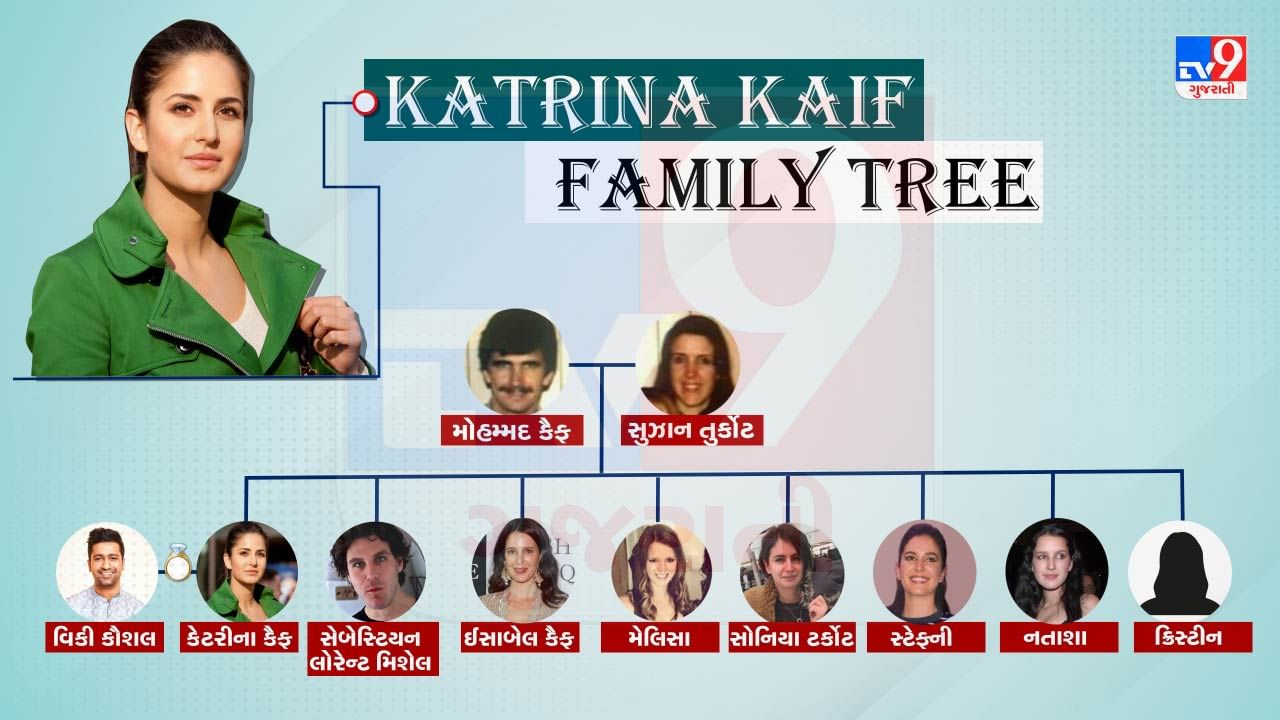 Katrina Kaif Family Tree : માત્ર કેટરિના જ નહીં 6 બહેનો-1 ભાઈ પણ છે પોતાના ક્ષેત્રમાં નિષ્ણાત, પતિનો પણ છે બોલિવુડમાં દબદબો