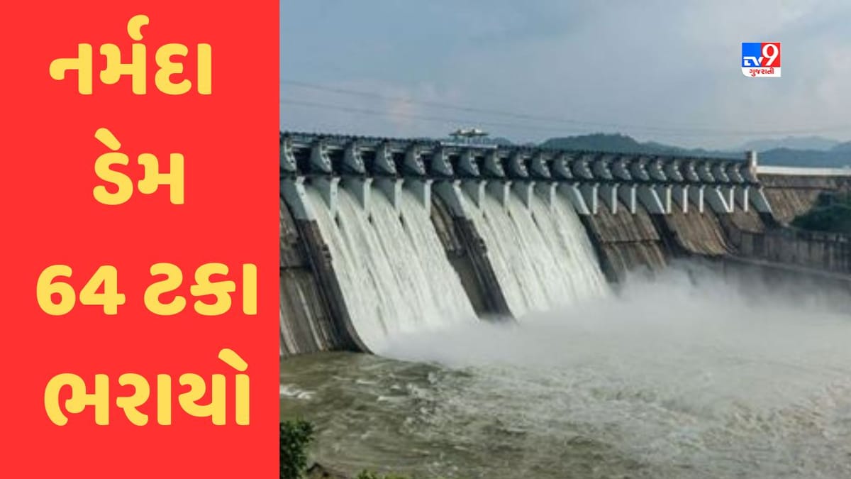 Gujarat ની જીવાદોરી સરદાર સરોવર ડેમ 64 ટકાથી વધુ ભરાયો, 207 જળાશયોમાં 50 ટકાથી વધુ પાણીનો સંગ્રહ