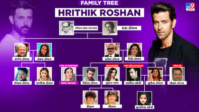 કાકા મ્યુઝિક ડાયરેક્ટર દાદા પણ બોલિવુડમાં સક્રિય હતા, પિતા ડાયરેક્ટર ગર્લફેન્ડ છે અભિનેત્રી