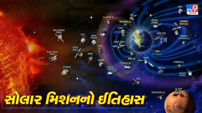 ઈતિહાસમાં હમણા સુધી 27 સ્પેસક્રાફ્ટ સાથે 20 સોલાર મિશન થયા છે. હાલમાં દુનિયામાં 12 સોલાર મિશન પર કામ ચાલી રહ્યું છે અને 6 સોલાર મિશન અભ્યાસ હેઠળ છે.