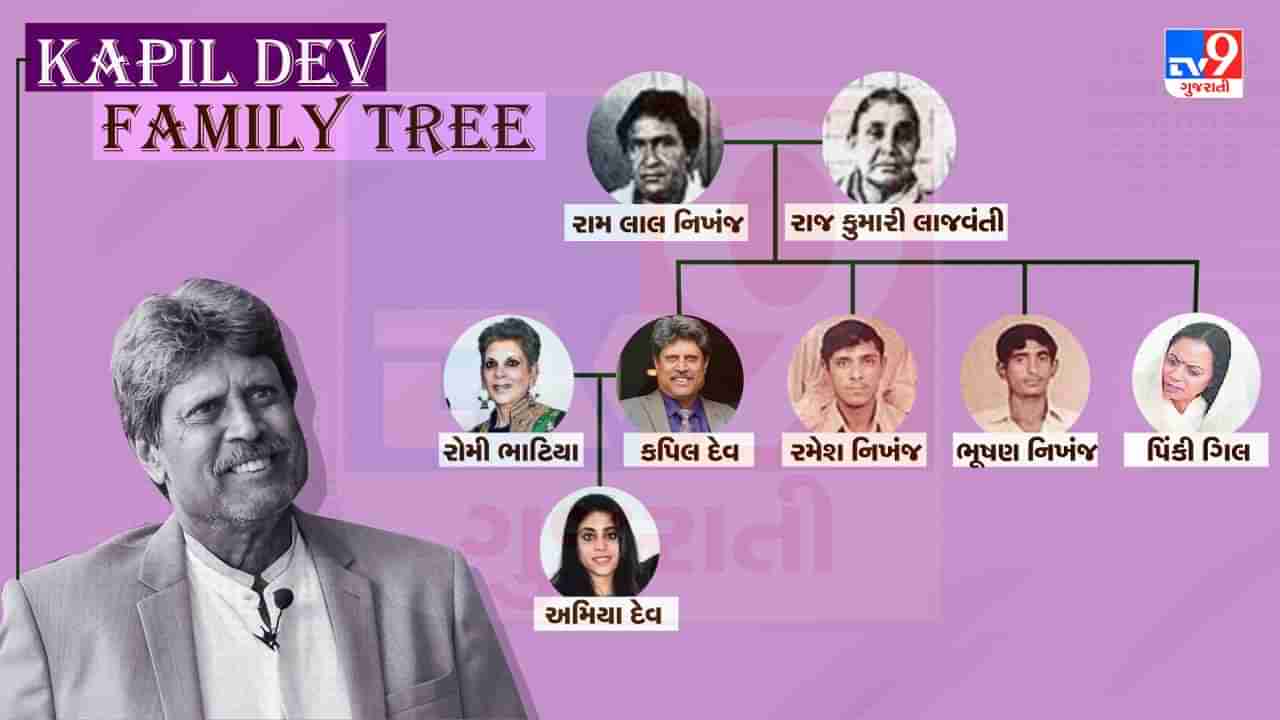 Kapil Dev Family Tree: ટીમ ઈન્ડિયાને પ્રથમ World Cup  જીતાડનાર કપિલ દેવ પર બની ચૂકી છે ફિલ્મ, જાણો પરિવાર વિશે