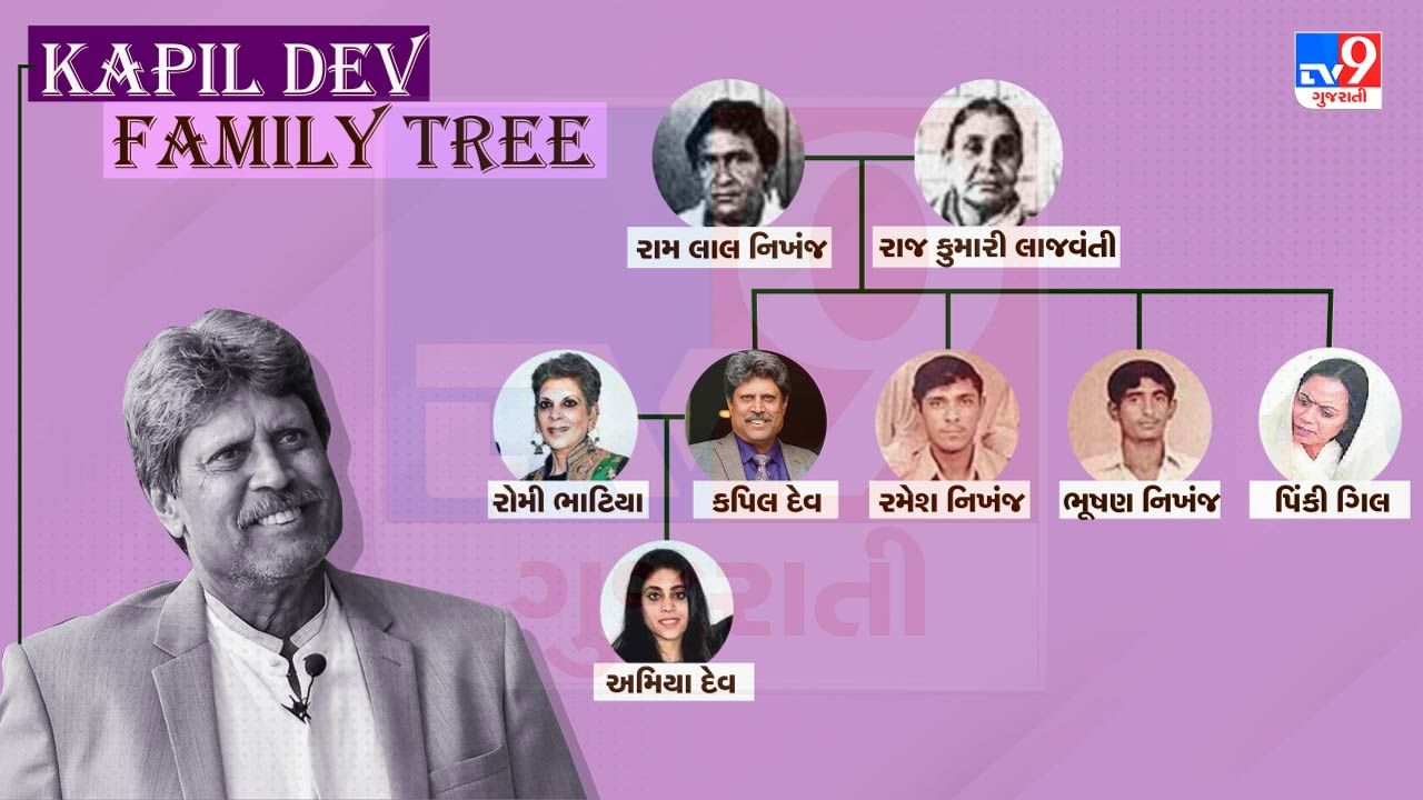 Kapil Dev Family Tree: ટીમ ઈન્ડિયાને પ્રથમ World Cup  જીતાડનાર કપિલ દેવ પર બની ચૂકી છે ફિલ્મ, જાણો પરિવાર વિશે