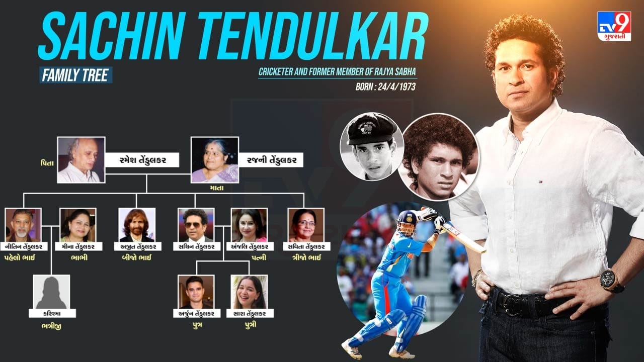 આજે આપણે સચિન તેંડુલકરના પરિવાર વિશે જાણીશું. તમને જણાવી દઈએ કે, સચિનને 3 ભાઈ અને એક બહેન છે.સચિનના પિતાએ 2 લગ્ન કર્યા હતા. એક કાર્યક્રમમાં સચિને તેના પિતાને યાદ કરતા કહ્યું કે, 'જ્યારે હું આંતરરાષ્ટ્રીય ક્રિકેટના શરૂઆતના દિવસોમાં રમી રહ્યો હતો ત્યારે મારા પિતાએ મને કહ્યું હતું કે તેં તારું લક્ષ્ય હાંસલ કરી લીધું છે, હવે આગળ શું? … પછી તેણે મને કહ્યું કે હું ઈચ્છું છું કે તું જીવનમાં એક સારો વ્યક્તિ બને. આ એવી વસ્તુ છે જે તમારા છેલ્લા શ્વાસ સુધી તમારી સાથે રહેશે અને તમારી ક્રિકેટ કારકિર્દી પછી પણ લોકો તમને પ્રેમ કરશે.