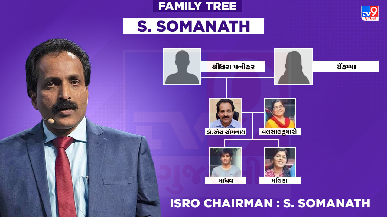 ISRO Chairman S. Somanath Family Tree : ડો. એસ. સોમનાથના નેતૃત્વમાં ચંદ્રયાન-3 લોન્ચ થયું, જાણો તેમના પરિવાર વિશે