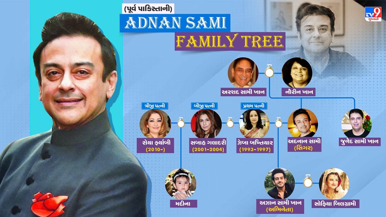 Adnan Sami Family Tree : એક સમયે ડૉક્ટરોએ કહ્યું હતું કે 6 મહિનાથી વધુ ...