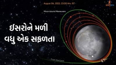 Breaking News: ઈસરોને મળી વધુ એક સફળતા, ચન્દ્રયાન 3 નો પ્રથમ ઓર્બિટમાં પ્રવેશવાનો પ્રયાસ રહ્યો સફળ