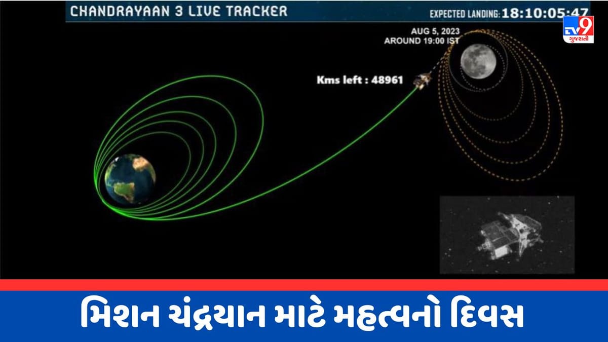 Chandrayaan 3 Live Tracker : આજે આ સમયે ચંદ્રની કક્ષામાં પ્રવેશ કરશે ચંદ્રયાન 3, જુઓ તેનો LIVE VIDEO Chandrayaan 3 Live Tracker : આજે આ સમયે ચંદ્રની કક્ષામાં પ્રવેશ કરશે ચંદ્રયાન 3, જુઓ તેનો LIVE VIDEO