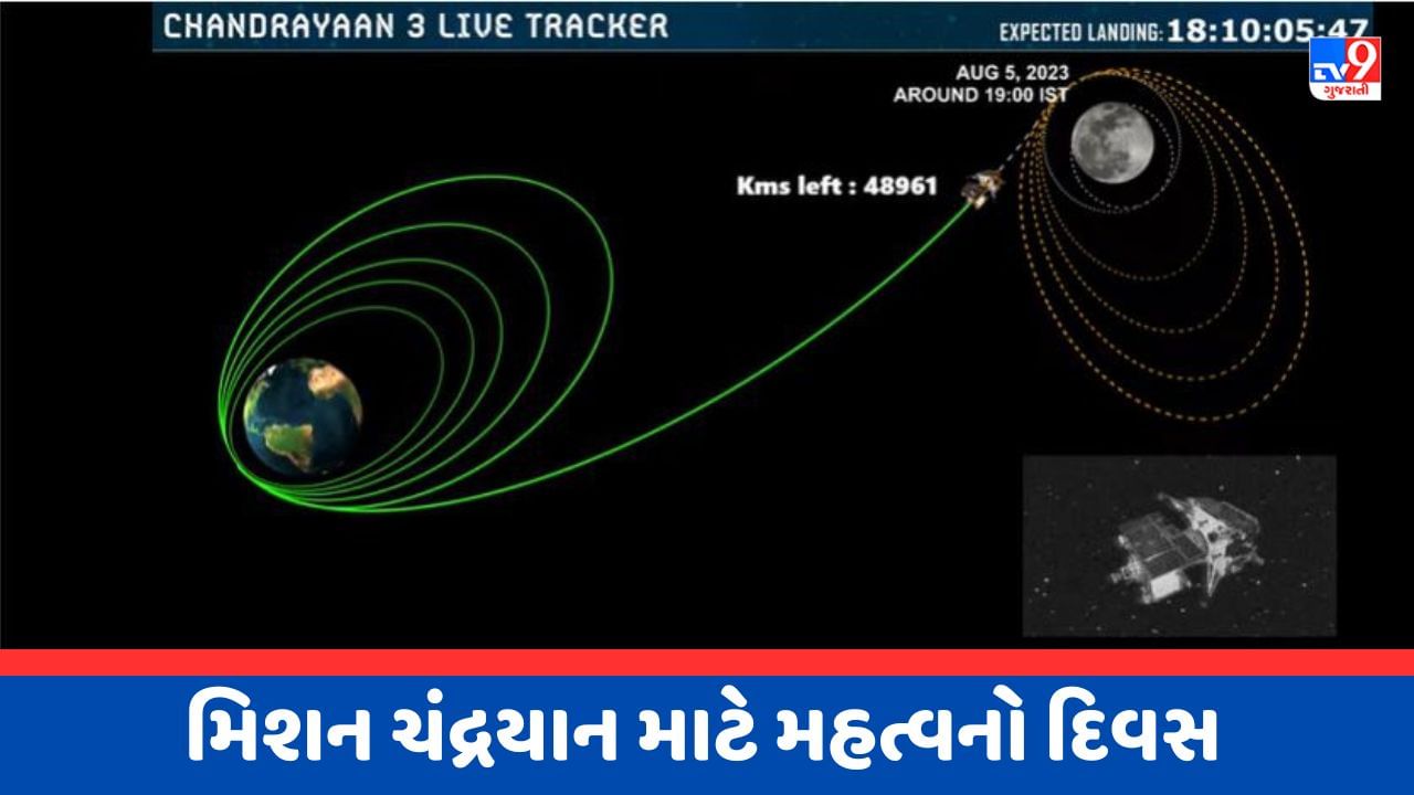 Chandrayaan 3 Live Tracker : આજે આ સમયે ચંદ્રની કક્ષામાં પ્રવેશ કરશે ચંદ્રયાન 3, જુઓ તેનો LIVE VIDEO