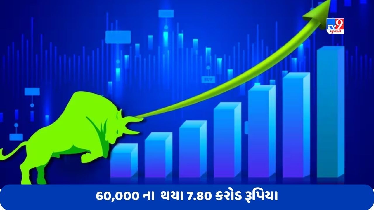 Multi Bagger Stocks: વર્ષ 2001 માં 60,000 ના બુલેટના બદલે તેની કંપનીના શેર ખરીદ્યા હોત, તો આજે તેની કિંમત થાય છે 7 કરોડ રૂપિયાથી વધારે