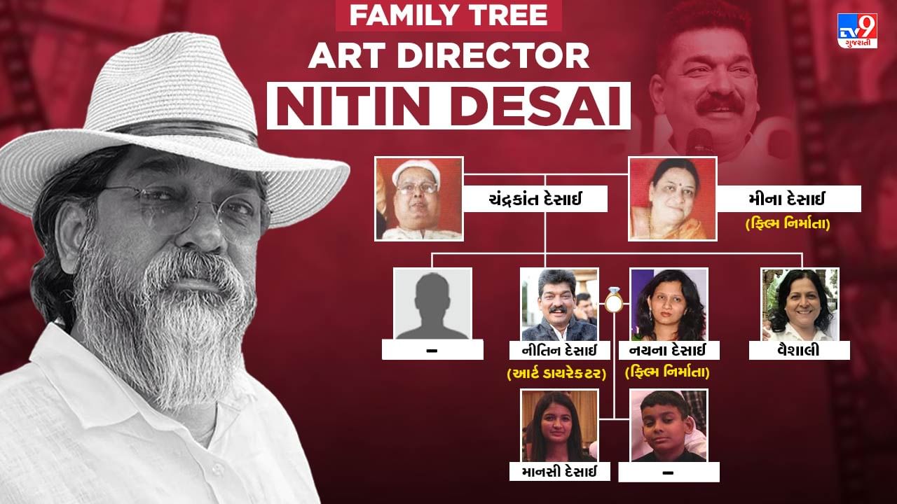 Nitin Chandrakant Desai Family Tree :  પ્રસિદ્ધ આર્ટ ડાયરેક્ટર નીતિન દેસાઈએ જન્મદિવસના થોડા દિવસ પહેલા જ મોતને વ્હાલું કર્યું, જાણો તેના પરિવાર વિશે