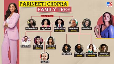 બોલિવૂડ અભિનેત્રી પરિણીતી ચોપરાએ બેબી બોયને જન્મ આપ્યો છે. પરિણીતી ચોપરા અને રાઘવ ચઢ્ઢા એક દીકરાના માતા પિતા બન્યા છે. 