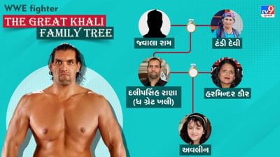 દલીપ સિંહ રાણા (The Great Khali )નો જન્મ 27 ઓગસ્ટ, 1972ના રોજ હિમાચલ પ્રદેશના ધીરાણા ગામમાં થયો હતો. તેમના પિતાનું નામ જ્વાલા અને માતાનું નામ ટંડી દેવી છે.