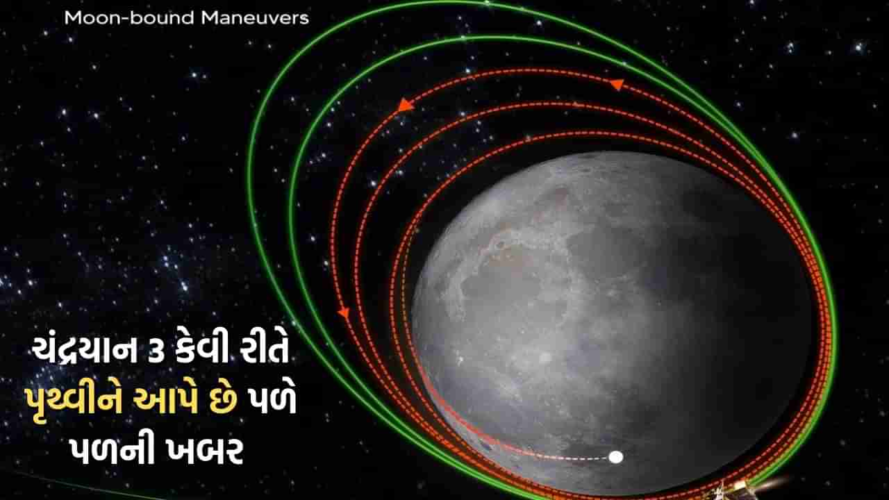 ચંદ્રયાન-3 ઇસરો સાથે કેવી રીતે કરે છે વાત, કેવી રીતે આપે છે પળે પળની ખબર ? જાણો સમગ્ર વાત