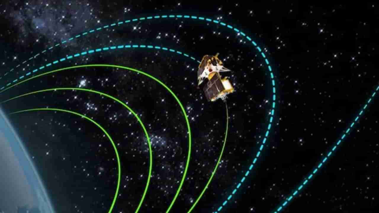 Chandrayaan 3 Deboosting Operation: બસ હવે આપણું ચંદ્રયાન ચંદ્રથી થોડા કિમી છે દૂર, બીજું ડિબૂસ્ટિંગ ઓપરેશન થોડા કલાકોમાં થશે