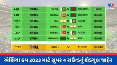 Asia Cup 2023 : સુપર 4માં આ ત્રણ ટીમો સામે ટકરાશે ભારતીય ટીમ, કઈ રીતે ફાઈનલમાં થશે ભારત-પાકિસ્તાનની ટક્કર ?