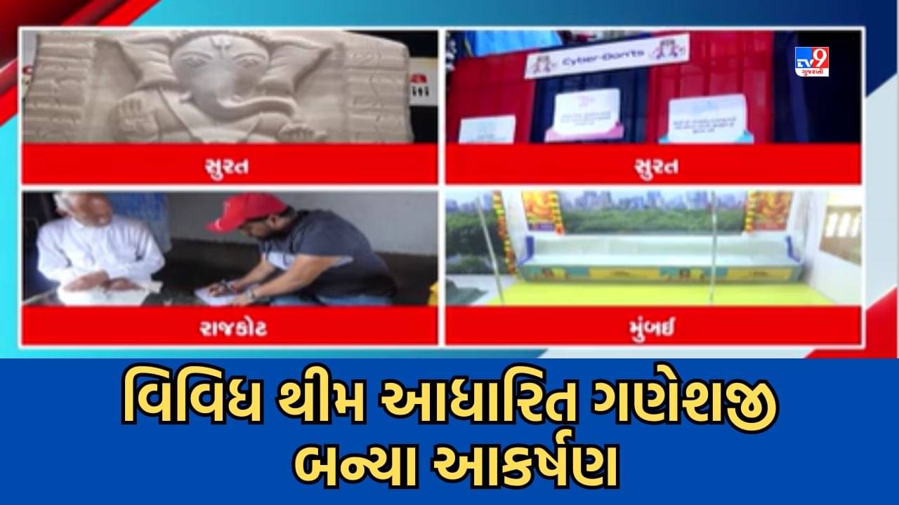 રાજ્યમાં વિવિધ થીમ આધારિત ગણેશજીની મૂર્તિઓએ જમાવ્યું આકર્ષણ- જુઓ Video