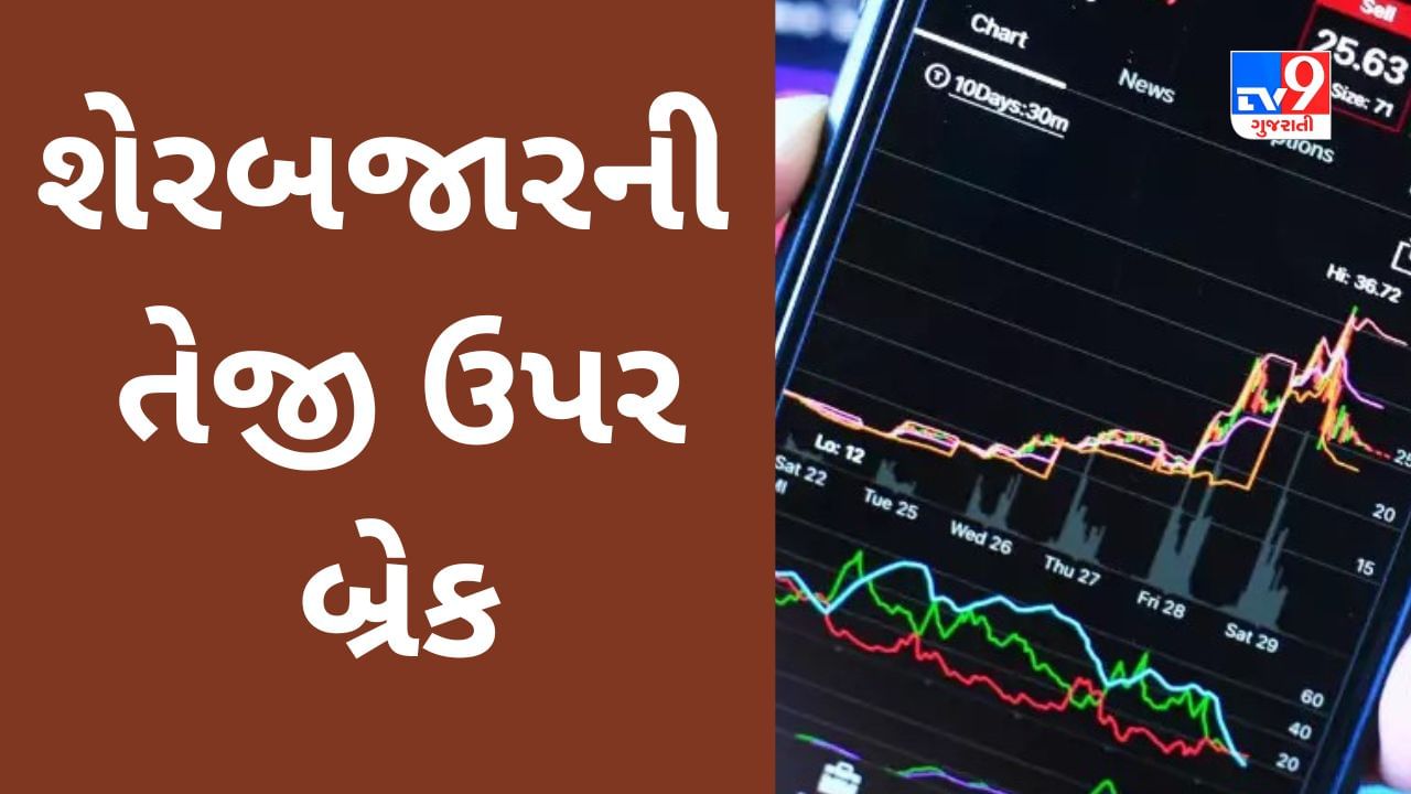 Global Market : શું આજે ભારતીય શેરબજારમાં ઘટાડાની હેટ્રિક લાગશે? જાણો વૈશ્વિક બજારના સંકેત